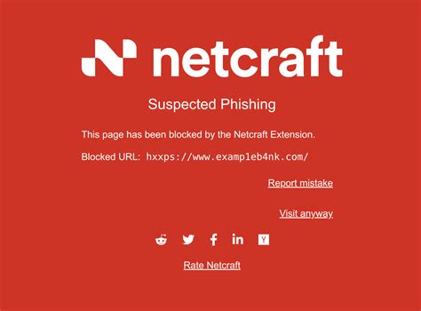 phishing website takedown|netcraft website takingdown.